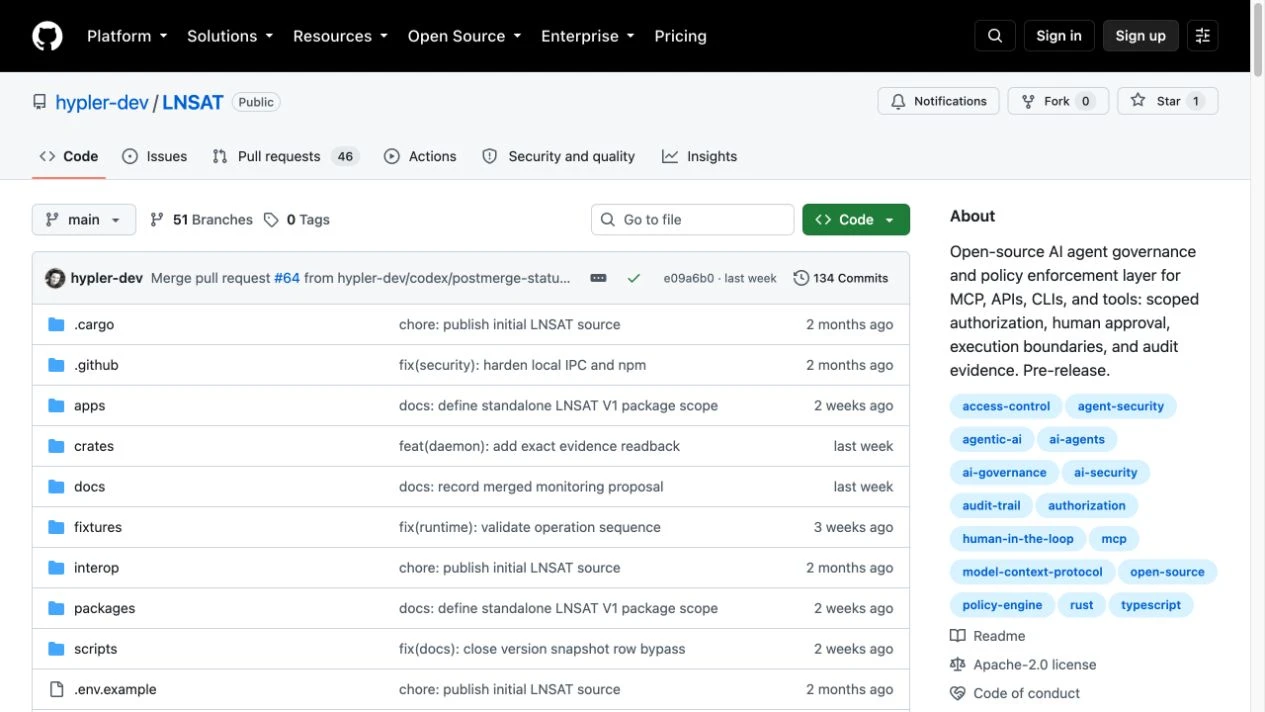 LNSAT public GitHub repository captured October 5, 2026; pre-release source, not a running application.